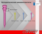 Ортодонтические миниимплантаты КОНМЕТ - высота конуса! Москва