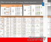 Ортопедический протокол имплантатов КОНМЕТ Москва